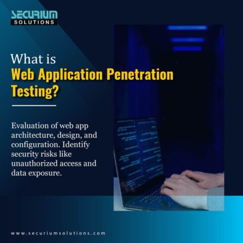 How does Securium Solutions assist businesses in achieving compliance with industry regulations and standards regarding cybersecurity?