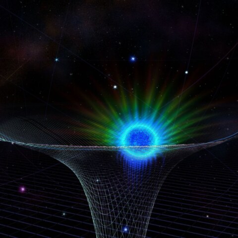 Who developed the theory of relativity?