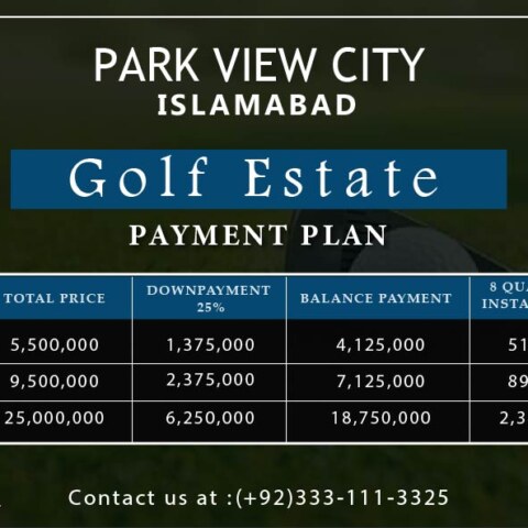 What types of properties are available in Park View City Islamabad?