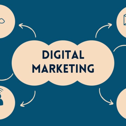 Which is the best digital marketing institute in wakad ?
