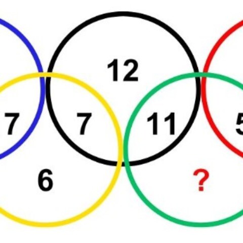 Find the missing number?