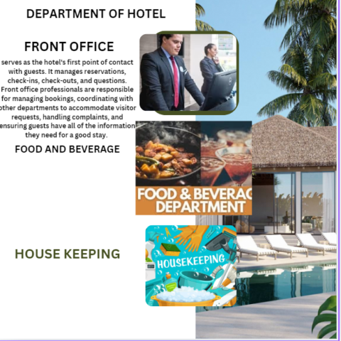 "How do the various departments of a hotel, such as front office, housekeeping, food & beverage, and maintenance, work together to ensure a seamless guest experience?