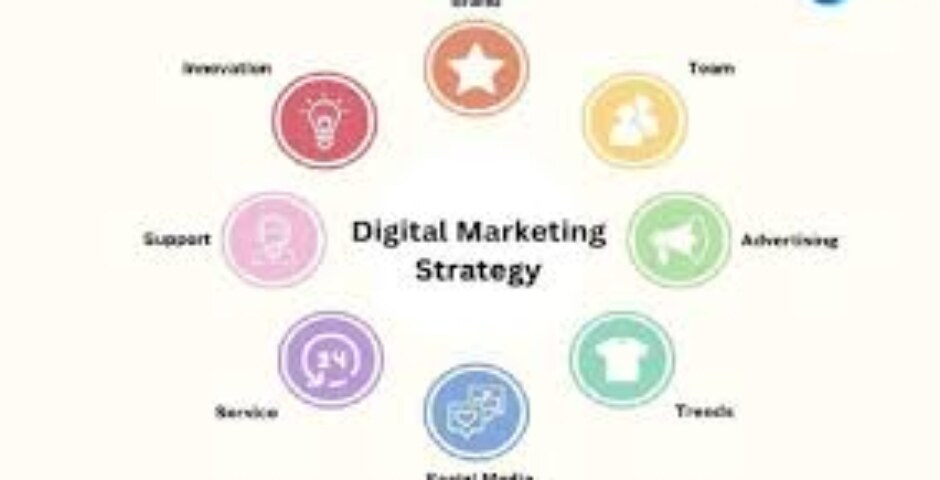 Best   digital institute in pune