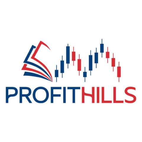 What are the top indicators I should learn as a beginner?