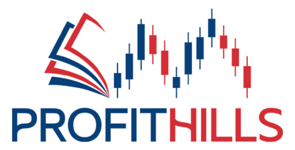 What are the top indicators I should learn as a beginner?