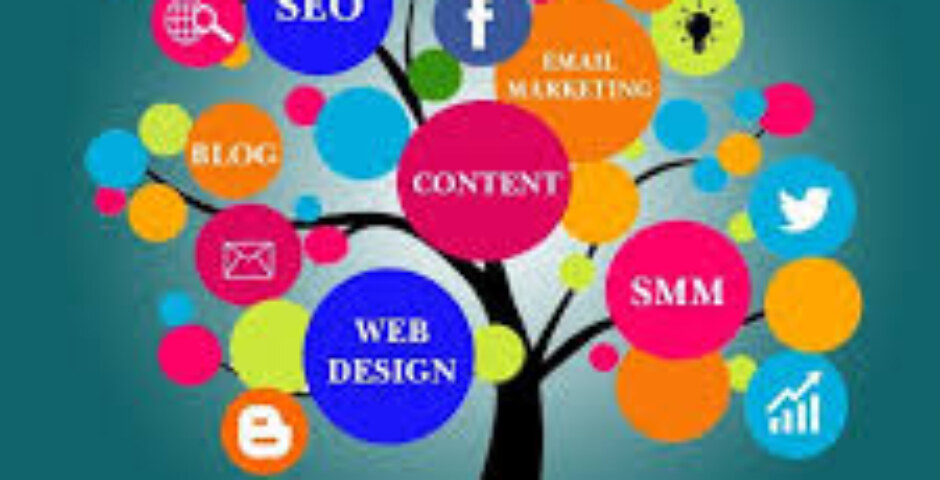 What exactly is digital marketing?