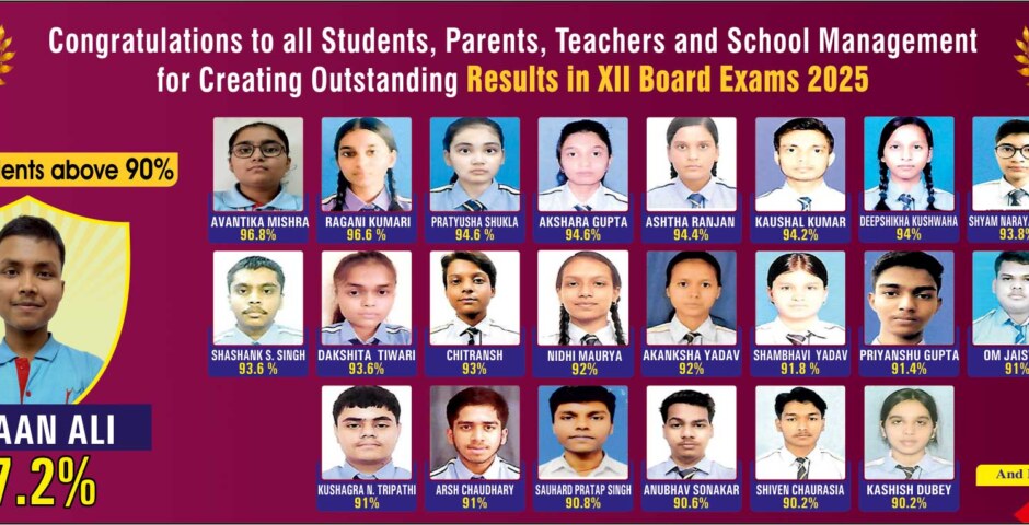 How Can Parents Choose the Best School in Gorakhpur Without Confusion?